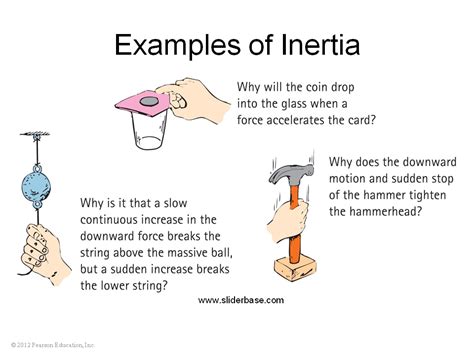 Witch of inertia